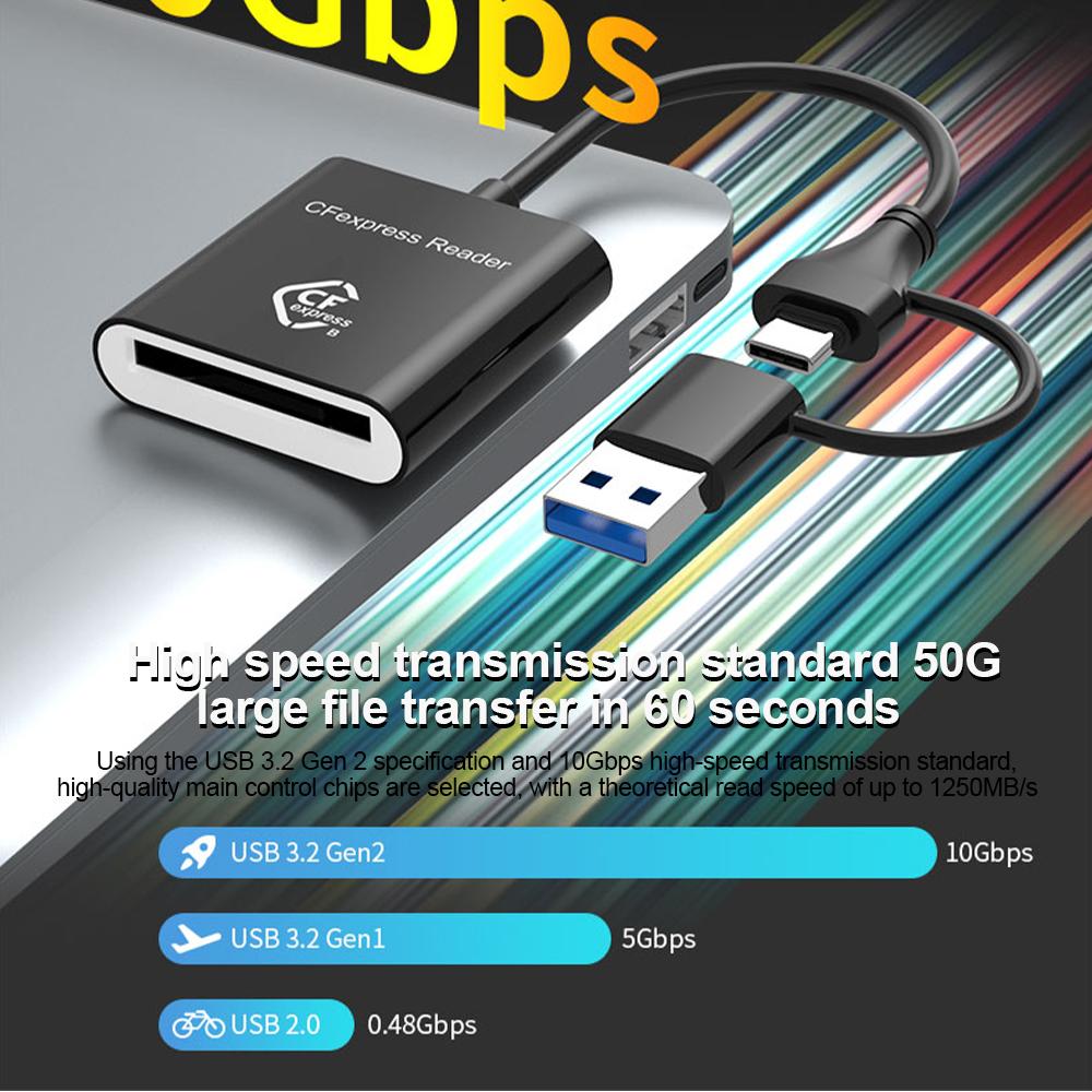 10Gbps CFexpress Type B Card Reader 10Gbps USB3.2 Gen2 Adapter Portable Type A-C CF Express B Card Reader for Windows XP MAC OS