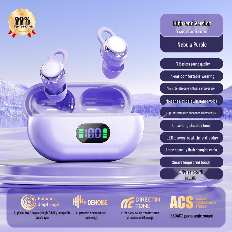 X66PRO 2025 Bluetooth Wireless Earbuds: Noise-Cancelling, High-Quality Sound, Ultra-Long Battery, Ideal for Sleep and Sports.