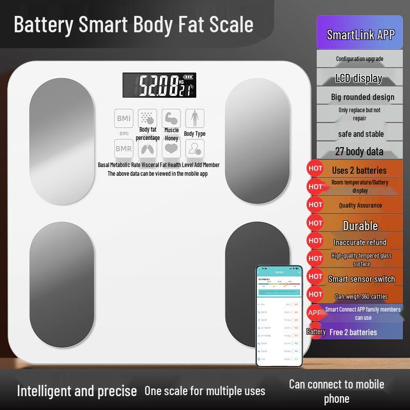 Rechargeable Smart Body Fat & Weight Loss Scale for Girls - High Precision, Home Use. -