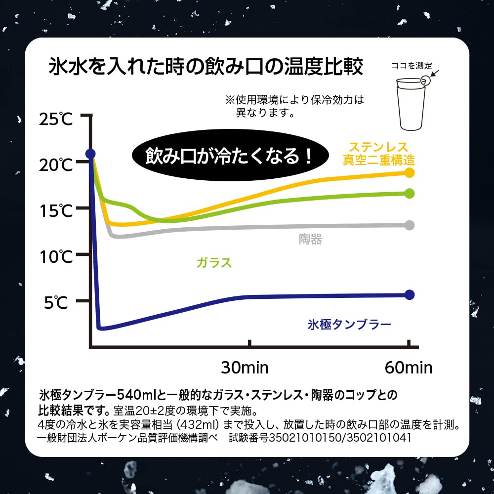 Doshisha Cold Double Vacuum Single Aluminum "Hyokyoku" Tumbler, Insulation, Wall, Wall, 540ml, Silver, ON℃ZONE