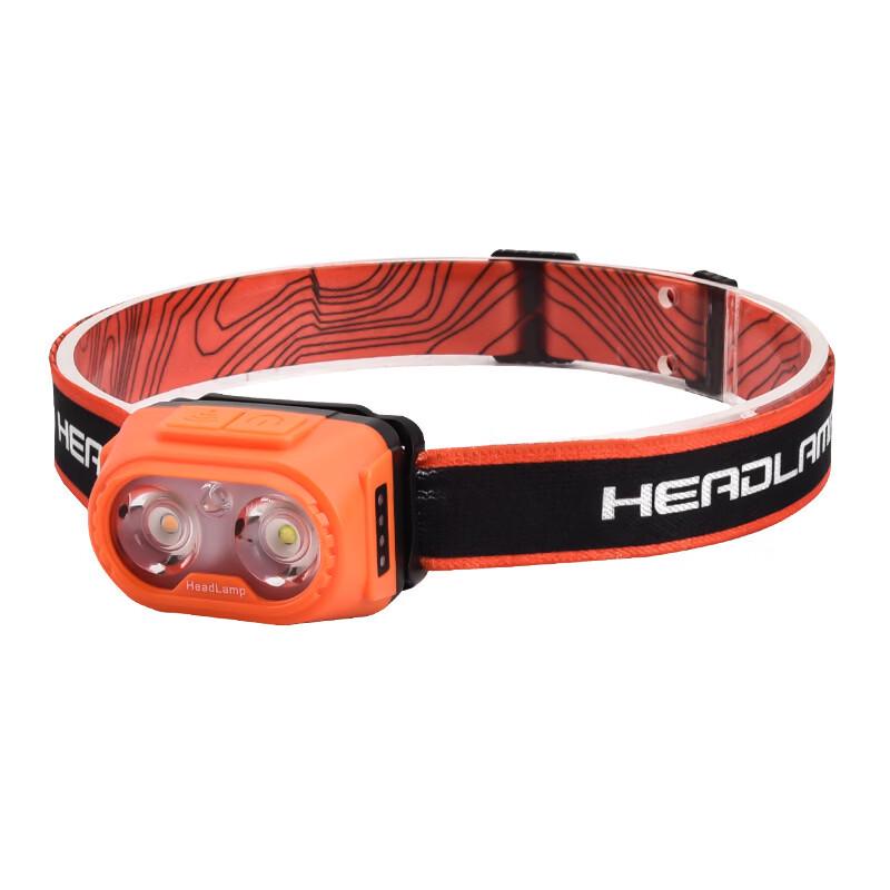 

Portable Dual-Head Induction Headlamp