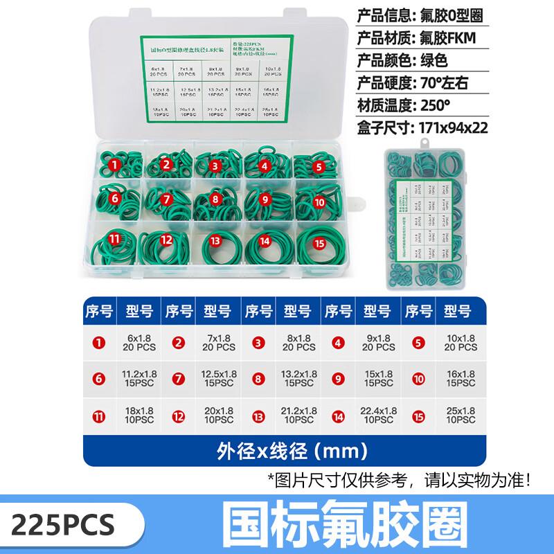 Fluororubber O-Ring Seal Assortment Kit