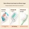 Ingham Youth Soft Bristle Toothbrush for Ages 12+