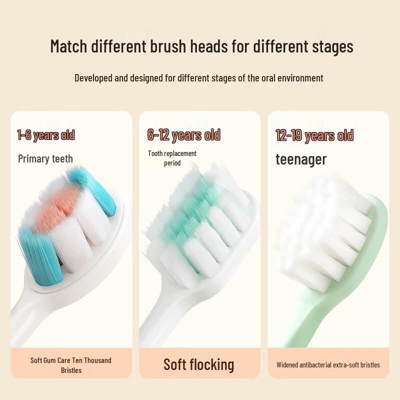 Ingham Youth Soft Bristle Toothbrush for Ages 12+