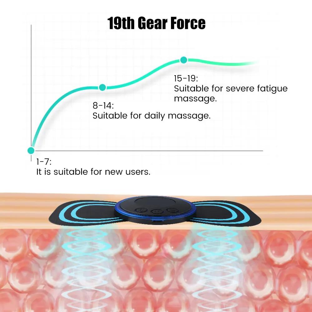 Mini Electric Neck Massager EMS Tens Pulse Stimulator for Cervical Spine Back Body Arm Leg Muscle Relaxation