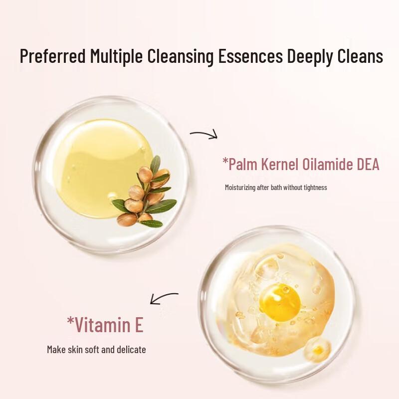 obeis Serene Scented Shower Gel