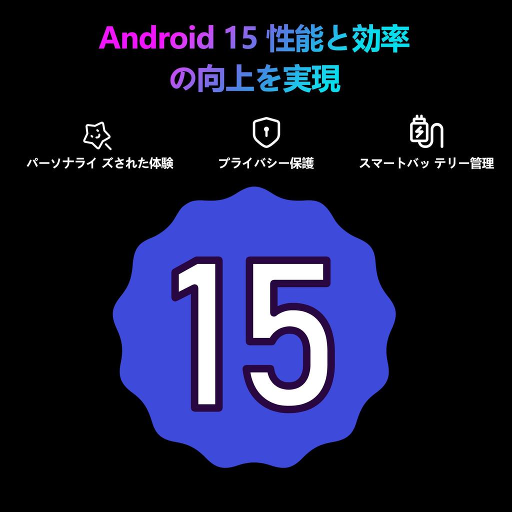 FUNYET Android 15 Pad 8GB 128GB 1TB TDDI Incell IPS Widevine L1 Netflix CPU T606 6000mAh 5G WiFi Wireless Projection Face Recognition Gravity 5MP