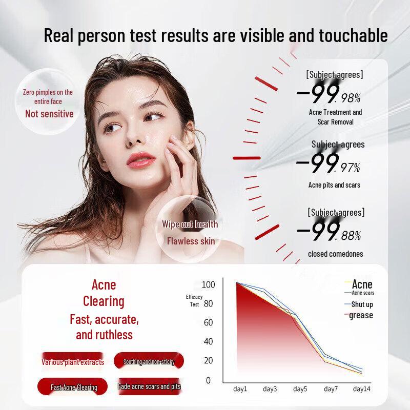 SEEDONVEUR Oligopeptide Sheep Placenta Lyophilized Powder Set