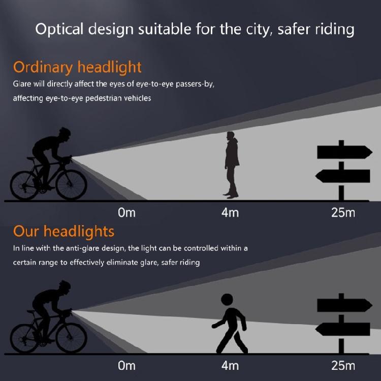 LED Bike Front Lamp Solar Bicycles Light Bright Bicycles Flashlight Waterproofs Bike Headlight for Cycling Safety