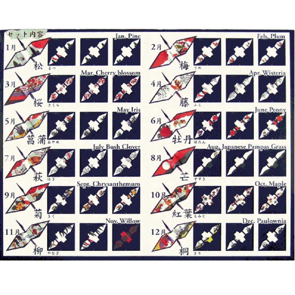 Toyo Origami Hanafuda 15cm 48 48 006201 Cards, Square, Designs, Cards,