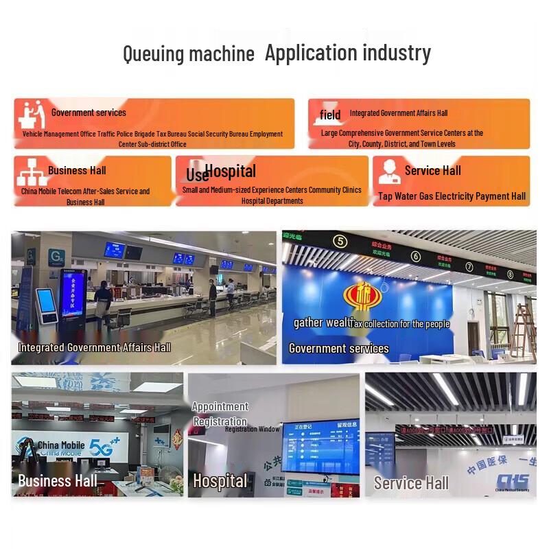 Interactive Touch Screen Queuing & Information Kiosk