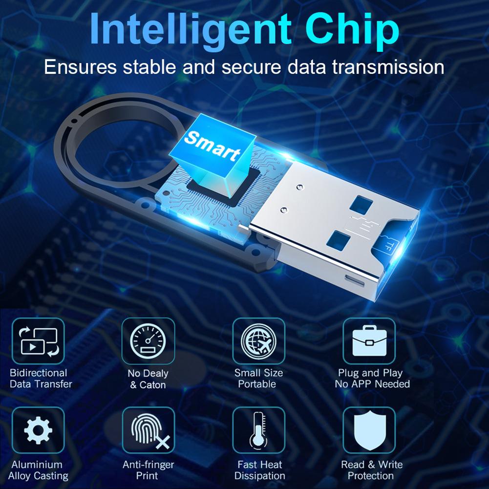 Memory Card Reader Adapter USB 3.0 High Speed USB 3.0 Memory Card Reader Adapter for PC/Laptop/Smart Phone/Driving Recorder