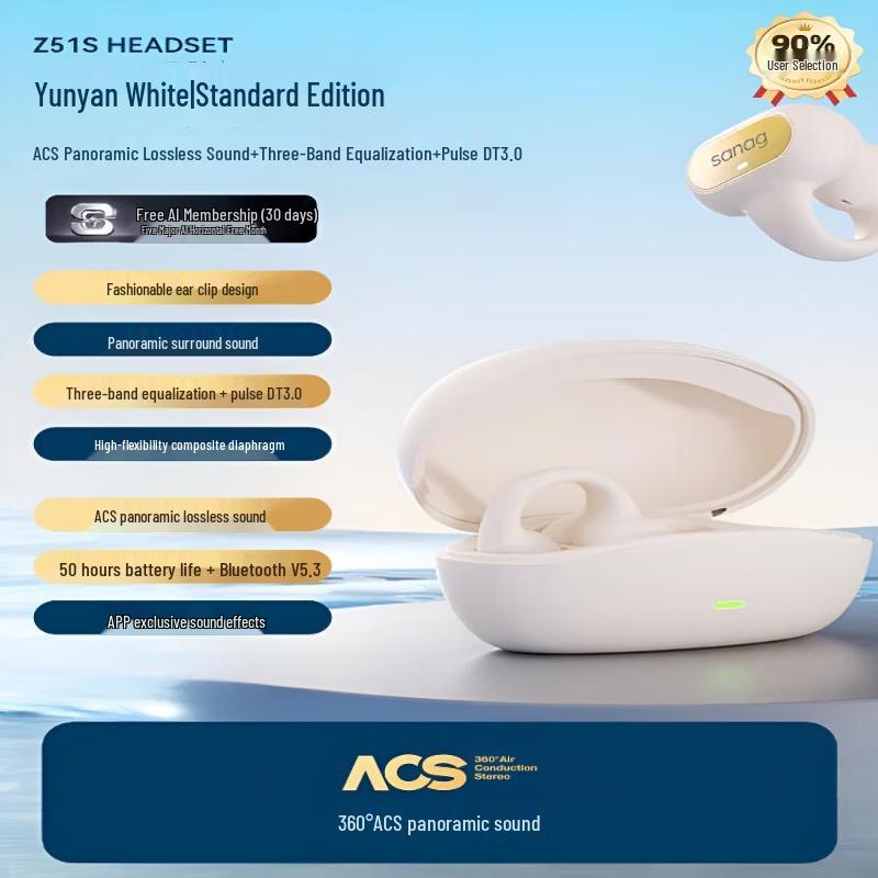 SANAG Z51S PRO Wireless Ear Clip Headphones