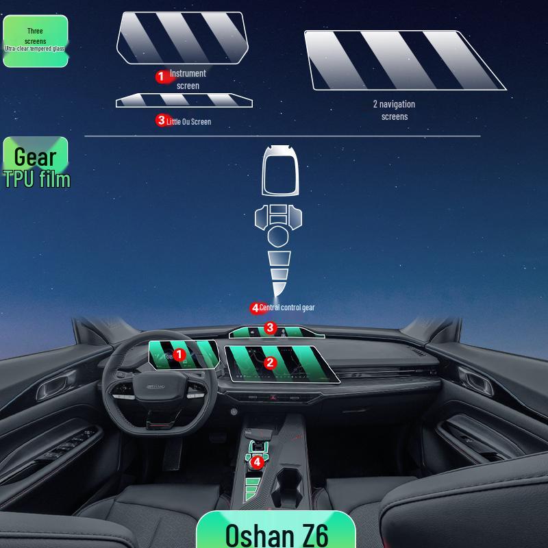 Changan Oshan Z6 Konsolen-Schutzfolie - Innenraum-Autozubehör