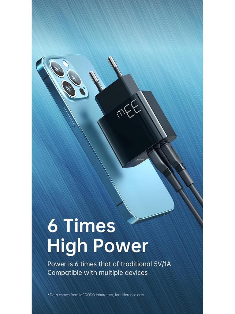 Mai Duo Duo PD33W Dual Port Charger – UK/EU Specifications