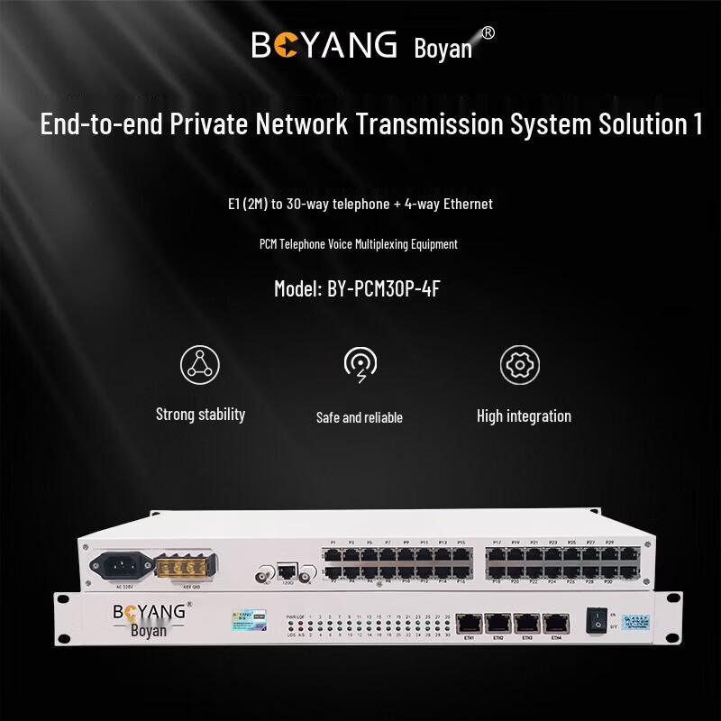 Boyang PCM E1 To 30-Channel Phone + 4-Port Ethernet Multiplexer
