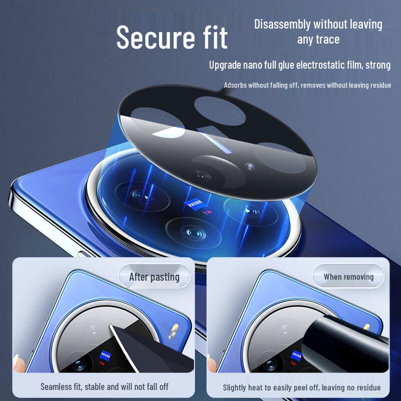 ShineMore Gehärtetes Glas Bildschirmschutz & Objektivschutz für Vivo X-Serie