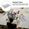 Rectangular Periodic Table Wall Decor For Science And Teachers Educational Tool 1Pcs