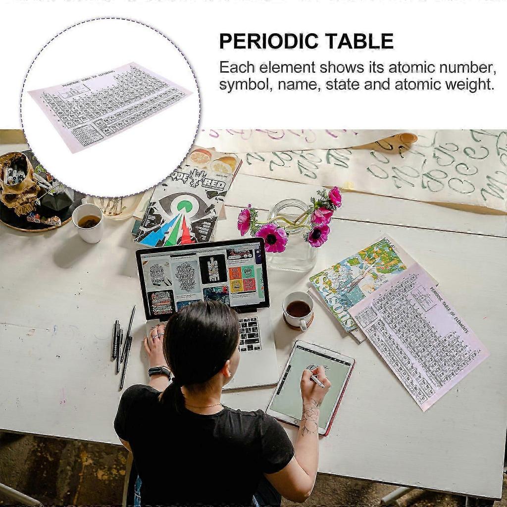 Rectangular Periodic Table Wall Decor For Science And Teachers Educational Tool 1Pcs