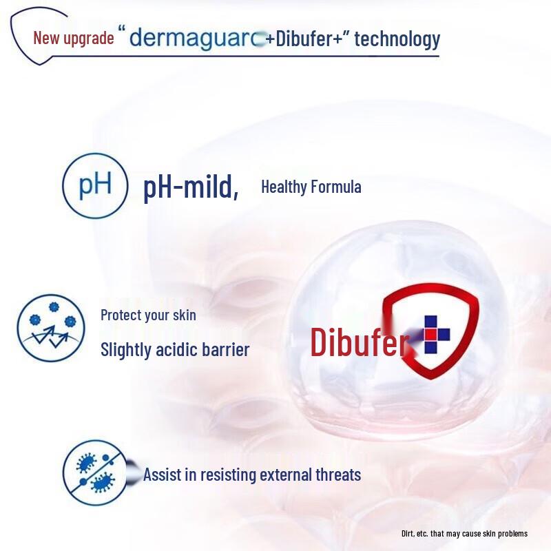 Safeguard Healthy Cleansing Shower Gel