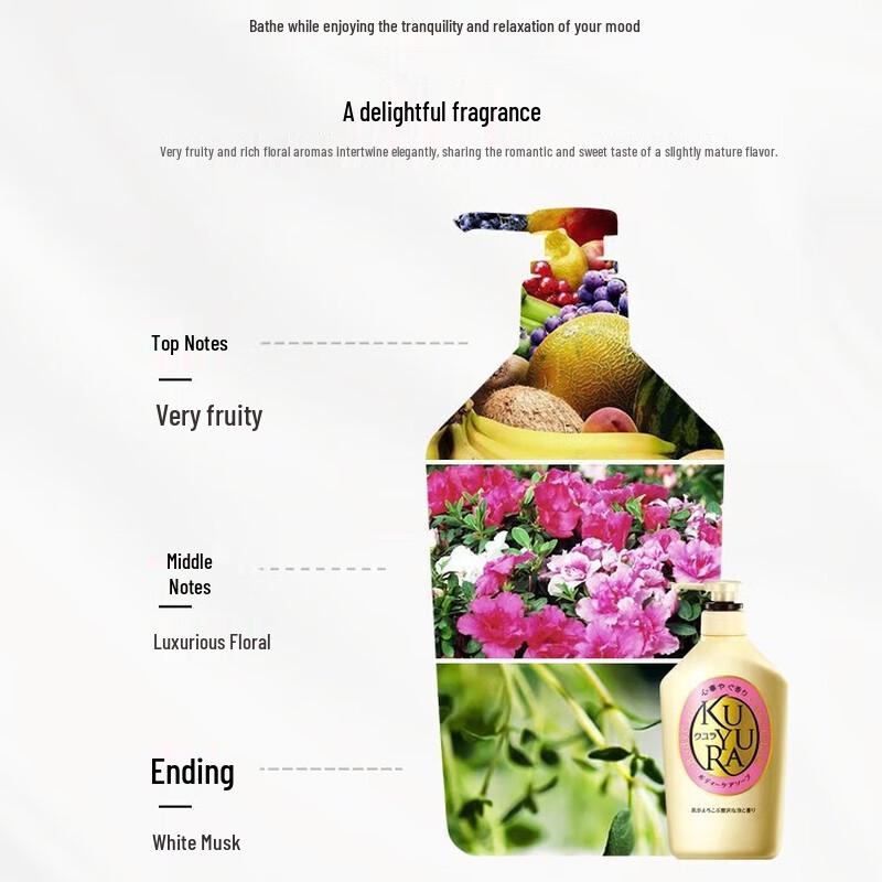 Koyou-ran Fragrant Beauty Shower Gel