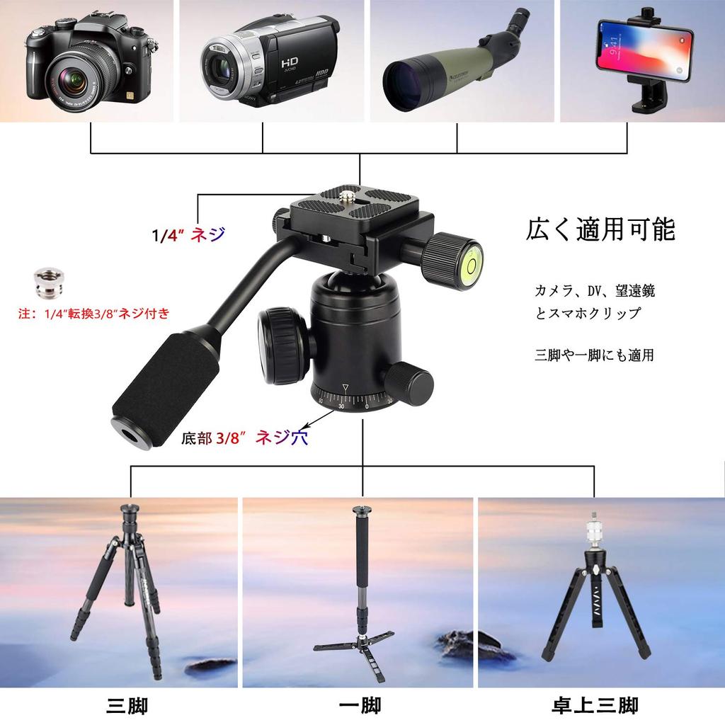 INNOREL Compact Ball Head with 8kg Weight 28mm Diameter Ball CNC Aluminum Alloy Monopod for and Video Two Quick Shoe Mounts Handle, Capacity, Head,
