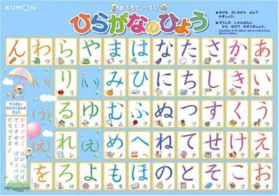 KUMON PUBLISHING Educational Toy Bath Lesson Hiragana Chart