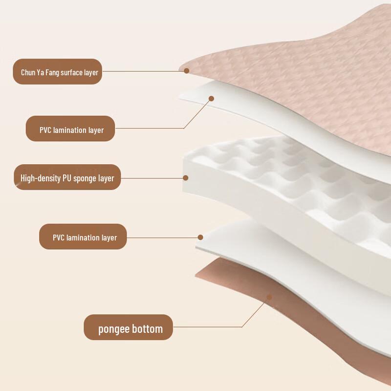 OLOMM Self-Inflating Camping Sleeping Pad