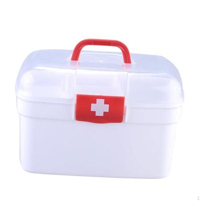 Botiquín – Kits de emergencia