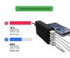 40W/50W Multi-Port USB Charger for Apple Tablets