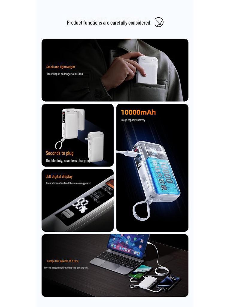 Remax Ruiyuan 10000mAh Dual-Line Fast Charging Portable Power Bank