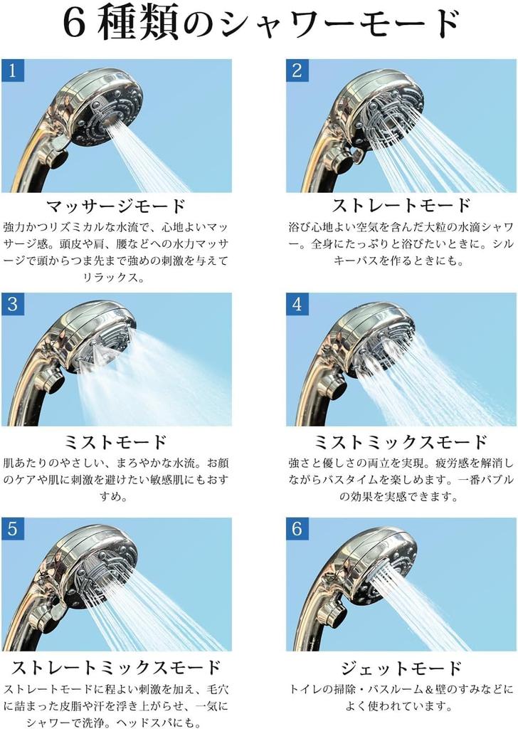 RUNCTY Shower Head Micro-Nano Bubble [6-Stage Water Flow, Ultra-Fine Bubbles Penetrate Deep into Skin, High Cleansing and Ultra Water Saving] Mist Sho