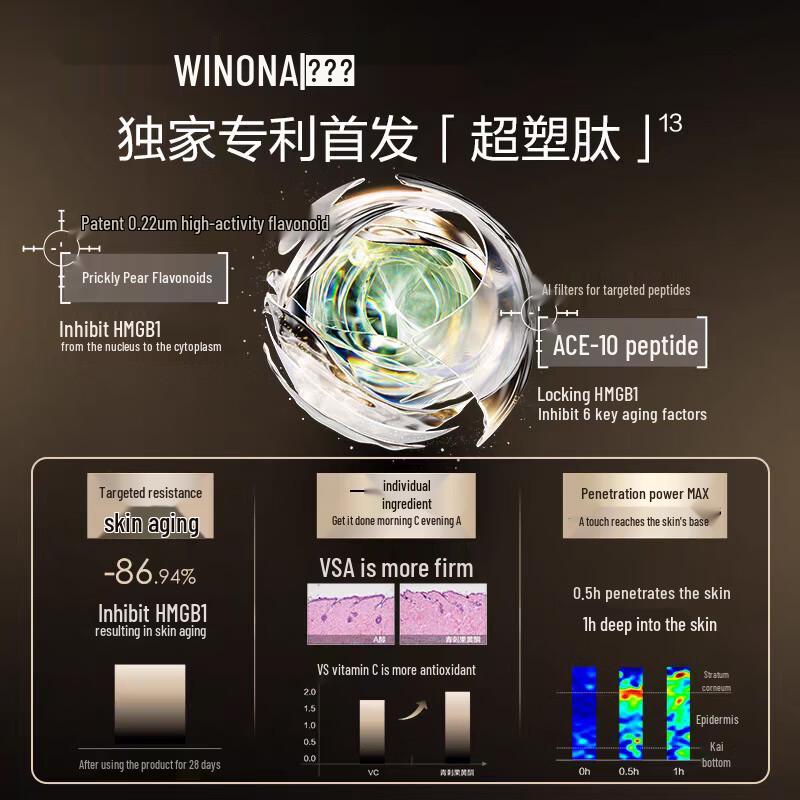 Winona Silver Core Anti-Aging & Firming Cream