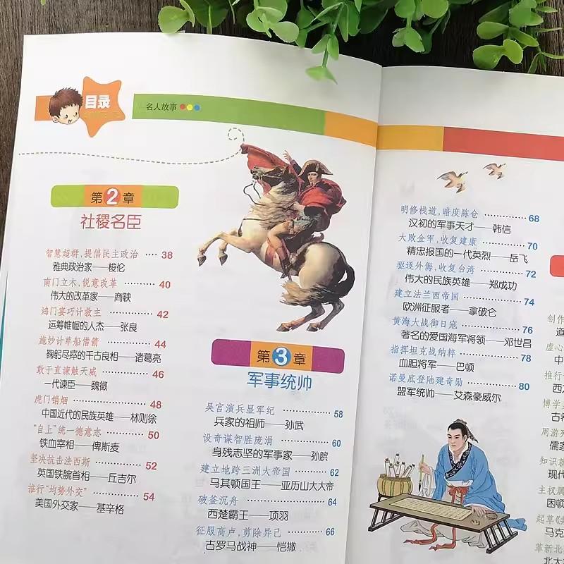 Chinese Mandarin Story Book Celebrity Stories Pin Yin Learning Study Chinese Book for Kids Toddlers (Age 3-9)