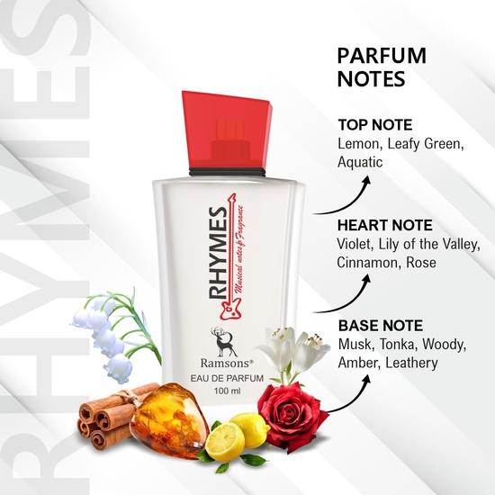 Ramsons - RHYMES Eau De Parfum | 100 ML | Perfume For Men | TN - Lemon, Leafy Green | MN - Violet, Lilly of the Valley| BN - Musk, Tonka, Woody