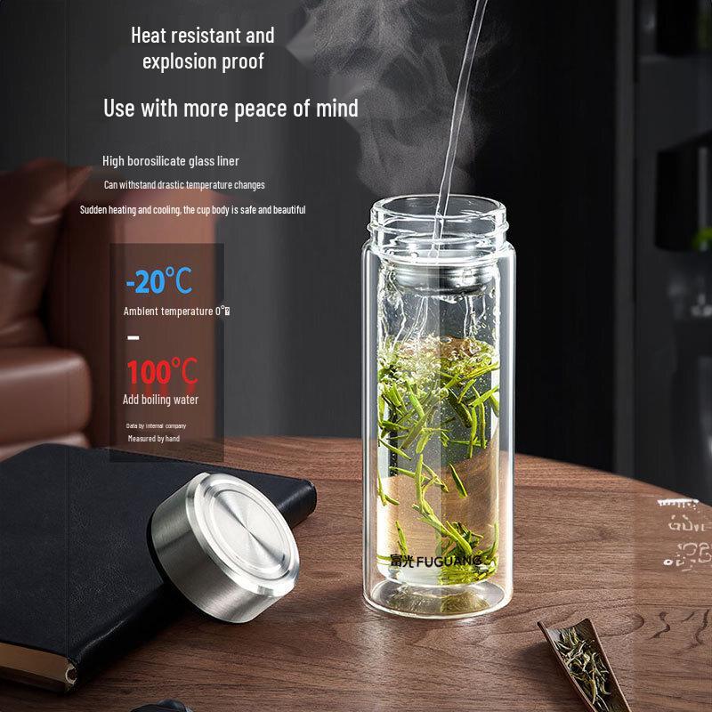 FUGUANG Double-Layer High Borosilicate Glass Business Water Cup