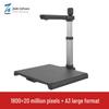 Équipement électronique de bureau – Scanners