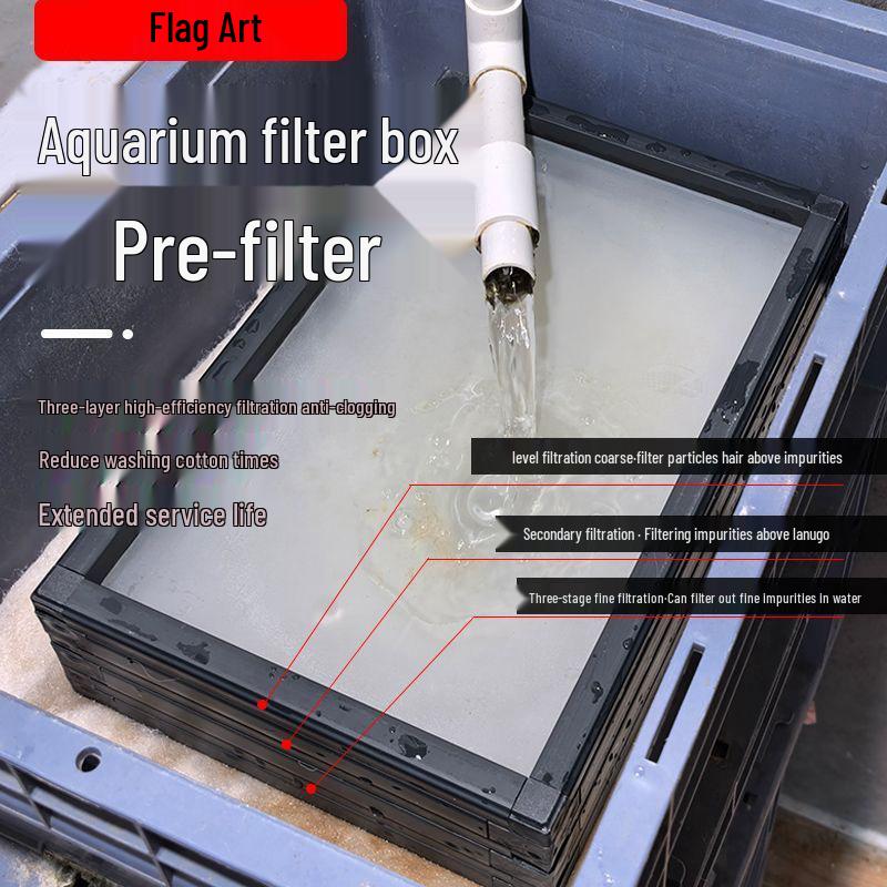 

Прямоугольная сетка для прудового фильтра аквариума для фильтрации рыбных отходов и подмены воды PET Net for 20*30 Box, Small Hole 300 Mesh