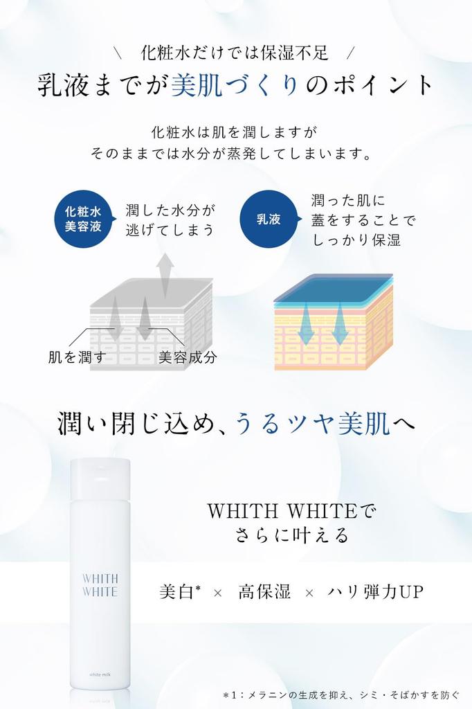 Fiss White Whitening Lotion for Men and Formulated with Placenta and Women, 150ml, Collagen, Anti-Blemish, Moisturizing, Quasi-drug
