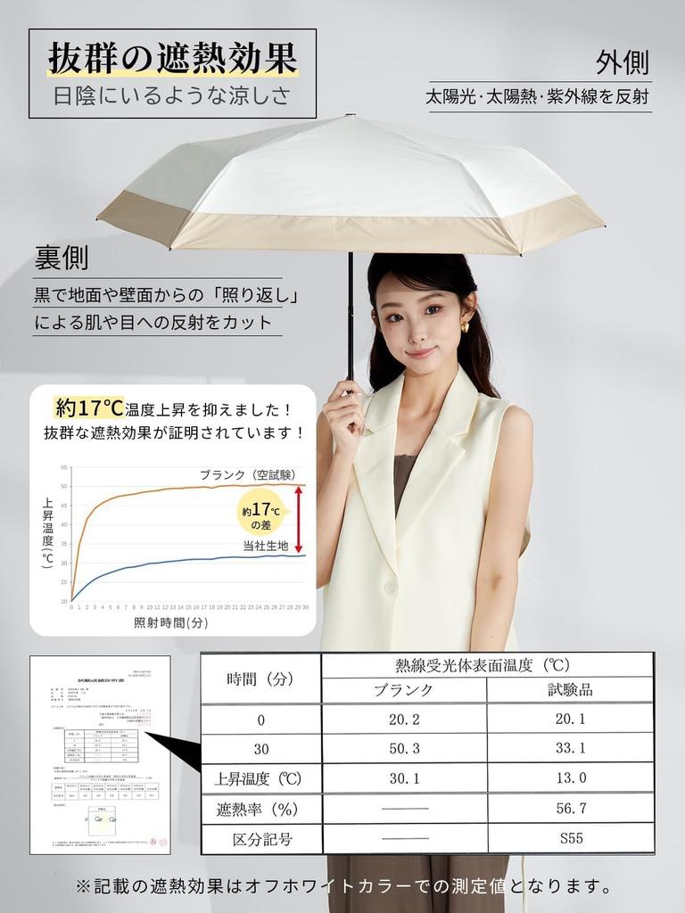 KIZAWA Carbon Fiber UV Light Folding Full Light Heat Level 5 Water Compatible with and Sun and Day 5 Ribs Ultra-Lightweight Parasol, 110g-140g,