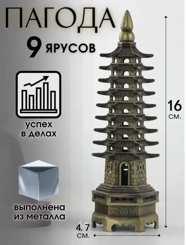 

Сплавовая Башня Настольная Вертикальная Жаровня для Благовоний Домашняя Печка Сделай Сам One Size