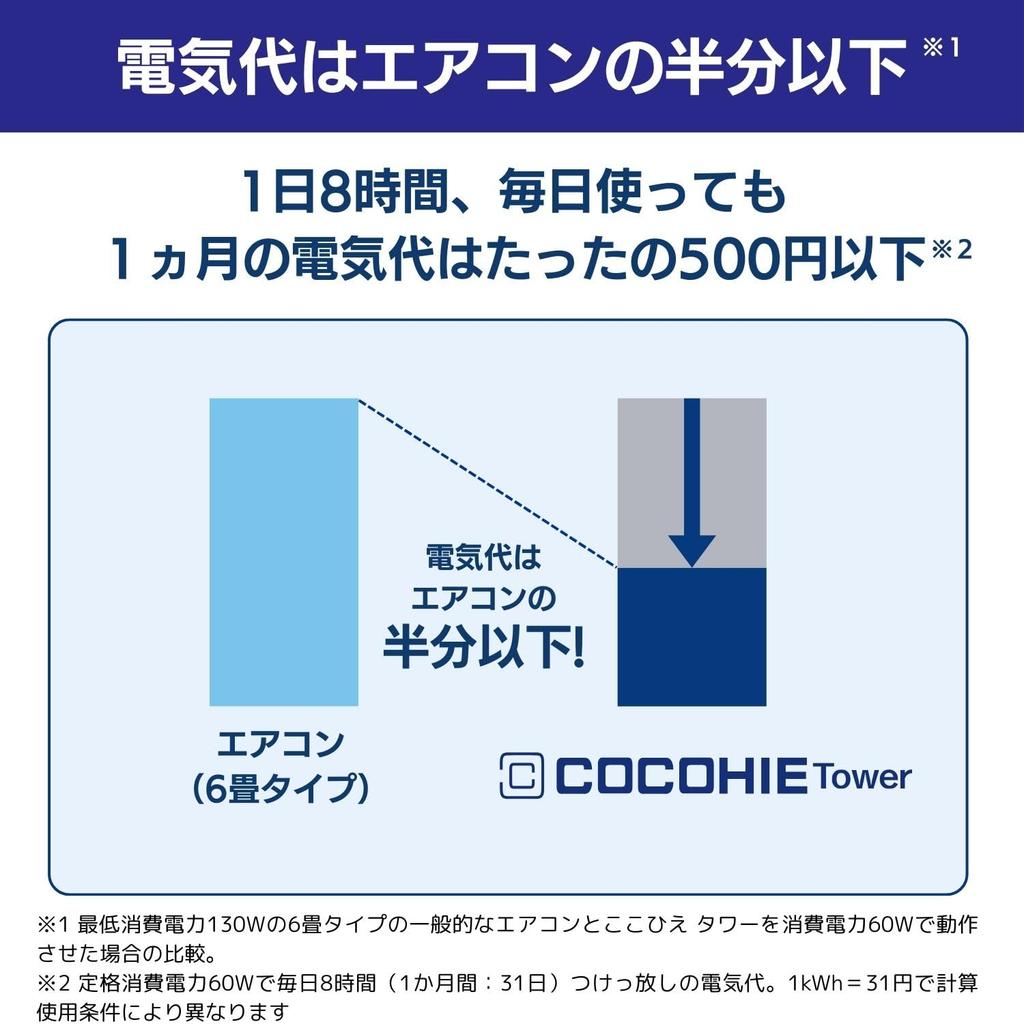 Kokohie Tower T2 with Remote Control Exclusive Cool Pillow Kokohie Tower Type Cooling Powerful Tower Energy Oscillating Ultrasonic 3 Stages of