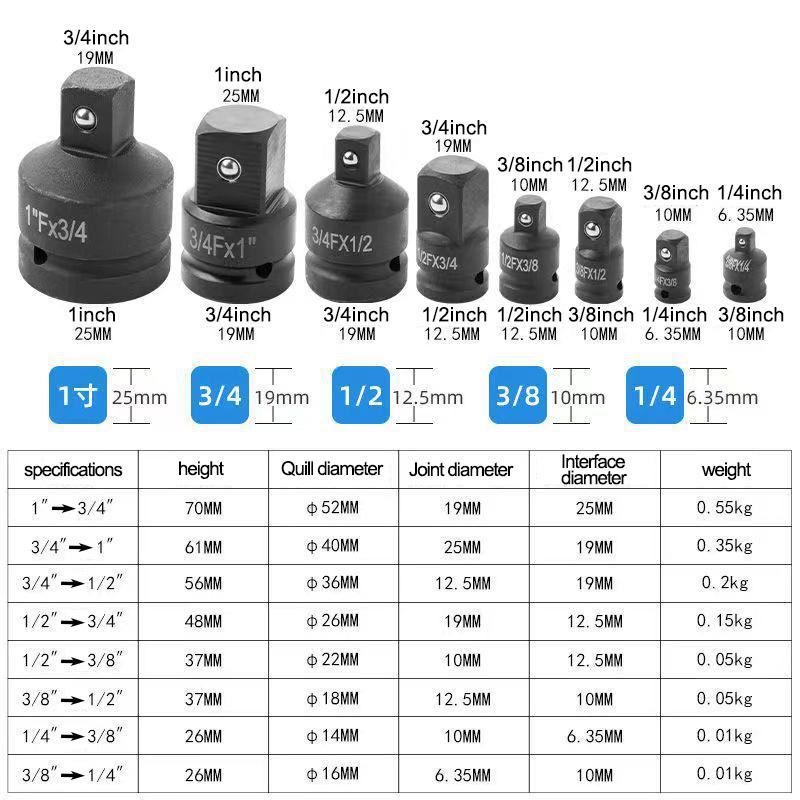8-teiliger Schlagschrauber-Steckschlüssel-Adapter und Reduzierstück-Satz. Antriebssteckschlüssel-Adapter-Satz mit robustem Koffer für Schlagschrauber-Umbauten