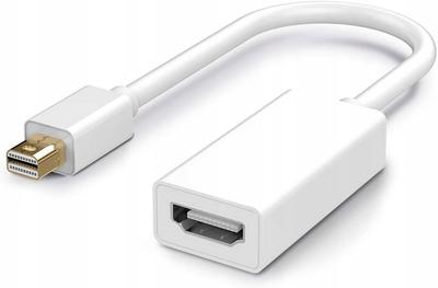 Mini Dp To Hdmi 1080P Adapter