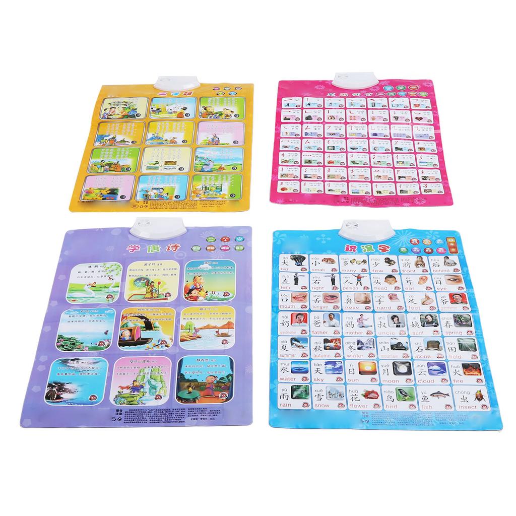 4Pcs Learning Chinese Poster Chinese Characters Three Character Primer Stroke Radicals Tang Poetry E