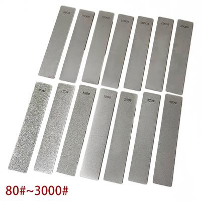 Schurende tools – Schuurmiddelen