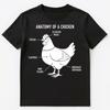 Tops – T-Shirts