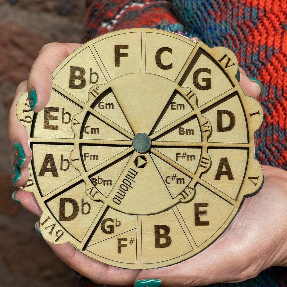 

Бревно Цвет Музыка Мелодия Инструменты Круглые Аксессуары Для Инструментов Новые Инструменты Инструменты Студенты