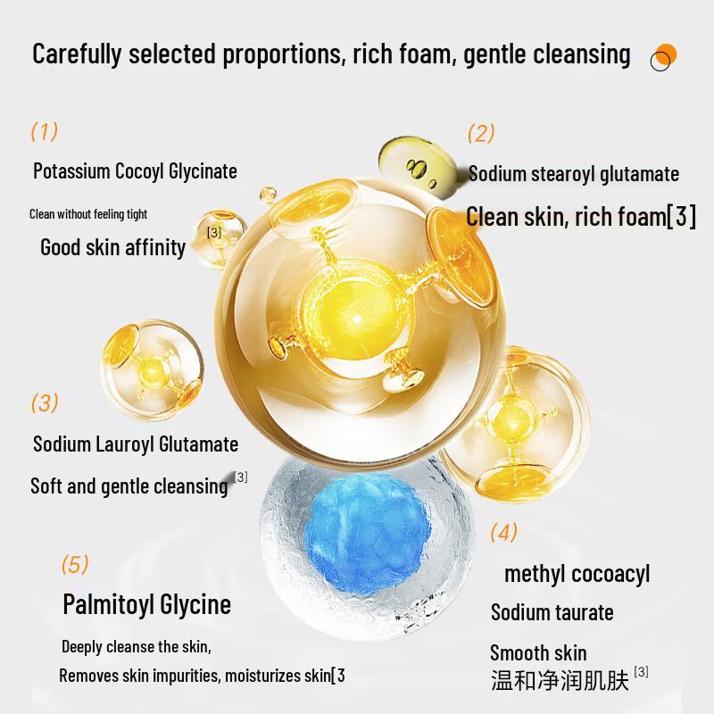 Xiyue Gentle Amino Acid Facial Cleanser