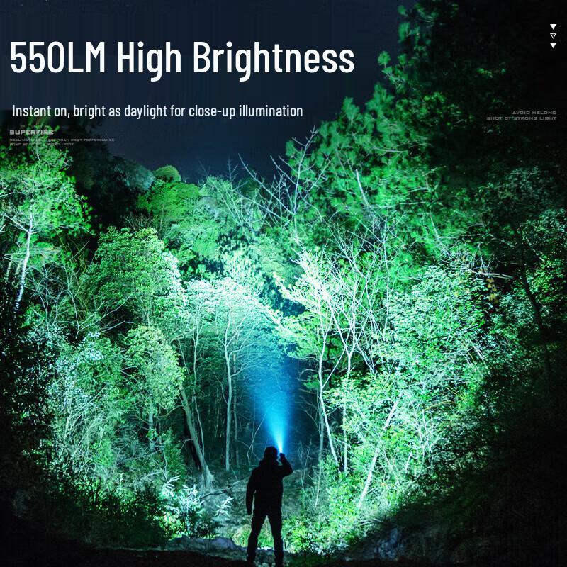 SupFire A15 Rechargeable LED Flashlight